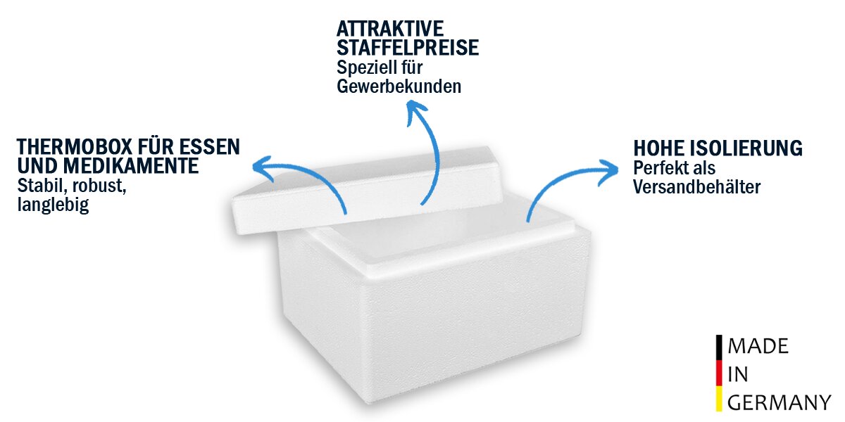Die Vorteile unserer Styroporboxen