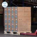 Premium Water Cooling Pad 300g NO-SWEAT – Cooling Pad with Water Filling and Condensation Reduction for Chilled Shipping of Food and Pharmaceuticals (2240 pieces per pallet)